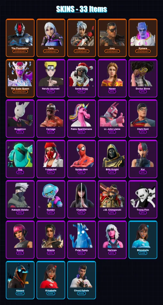 [PC/XBOX/PSN] | The Foundation | Torin | Ronin | Joey | Kymera | 33 skin | 64 pickaxe | 44 emote | 46 glider | Lv933
