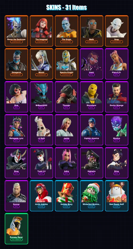 [PC/XBOX/PSN] | Renzo the Destroyer | The Imagined | The Origin | Malik | Snap | 31 skin | 45 pickaxe | 47 emote | 47 glider | Lv719
