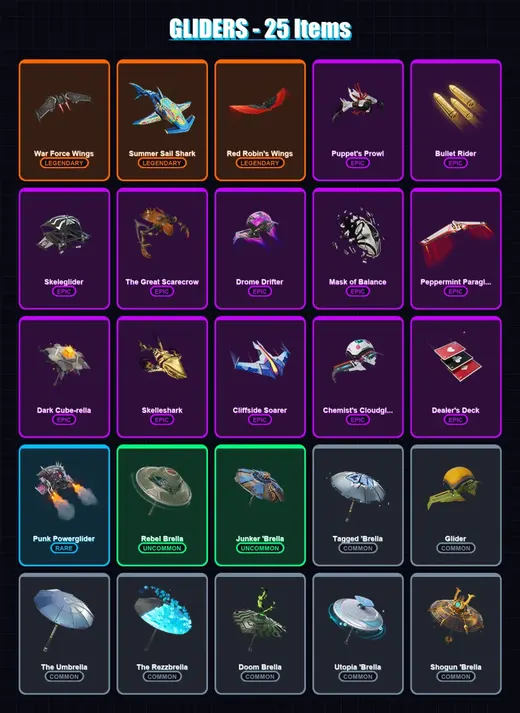[PC/XBOX/PSN] | Yulejacket | Felina | Blitz Knight | Burnoff | Santa Dogg | 9 skin | 38 pickaxe | 11 emote | 25 glider | Lv311