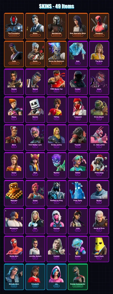 [PC/XBOX/PSN] | The Foundation | Midas | Mandalorian | Gear Specialist Maya | Deadpool | 49 skin | 77 pickaxe | 43 emote | 75 glider | Lv787