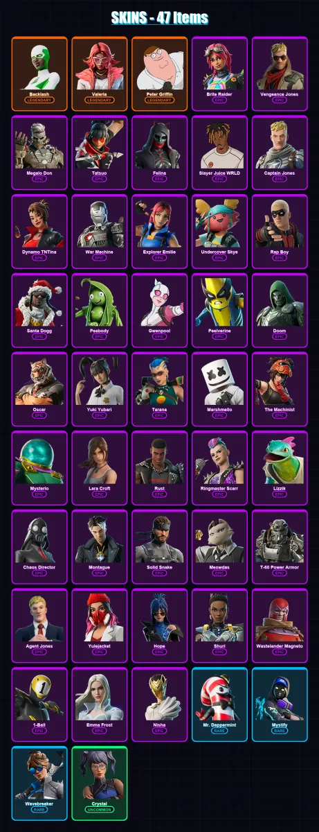 [PC/PSN] | Backlash | Valeria | Peter Griffin | Brite Raider | Vengeance Jones | 47 skin | 76 pickaxe | 68 emote | 52 glider | Lv873