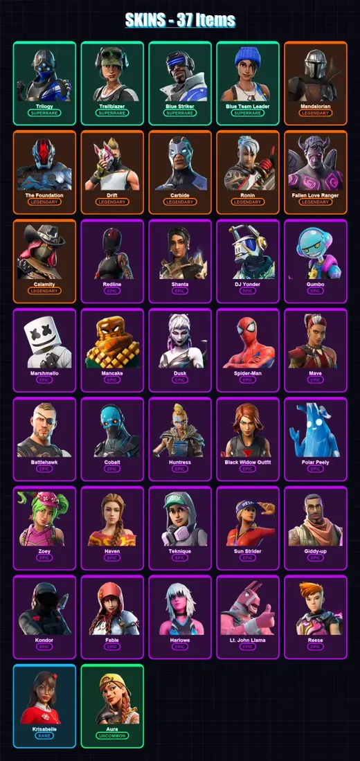 [PS4/PS5/XBOX/PC] | Trilogy | Trailblazer | Blue Striker | Blue Team Leader | Mandalorian | 37 skin | 49 pickaxe | 52 emote | 49 glider | Lv984