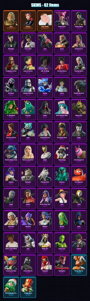 [PC/XBOX/PSN] | Zeus | Polarity | Peter Griffin | Power Punk | Outlaw Midas | 62 skin | 102 pickaxe | 67 emote | 66 glider | Lv759