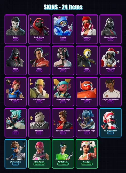 [PC/XBOX/PSN] | Daigo | Dark Doggo | Nyanja | Yulejacket | Chaos Director | 24 skin | 47 pickaxe | 26 emote | 30 glider | Lv391