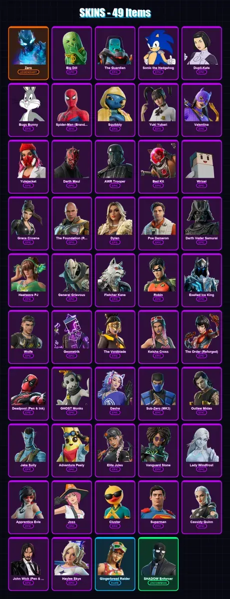 [PS4/PS5/XBOX/PC] | Zero | Big Dill | The Guardian | Sonic the Hedgehog | Dupli-Kate | 49 skin | 81 pickaxe | 52 emote | 56 glider | Lv539