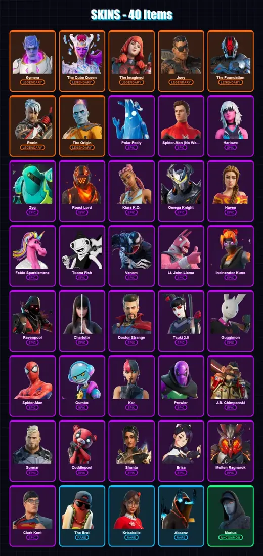 [PC/XBOX/PSN] | Kymera | The Cube Queen | The Imagined | Joey | The Foundation | 40 skin | 36 pickaxe | 22 emote | 31 glider | Lv394 — Game account