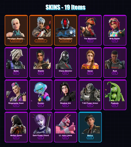 [PC/XBOX/PSN] | Paradigm (Reality-659) | Ronin | The Foundation | The Machinist | Brite Raider | 19 skin | 31 pickaxe | 22 emote | 29 glider | Lv378