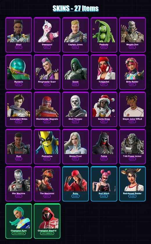 [PS4/PS5/XBOX/PC] | Shuri | Gwenpool | Captain Jones | Peabody | Megalo Don | 27 skin | 79 pickaxe | 60 emote | 57 glider | Lv1006