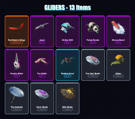 [PC/XBOX/PSN] | Polly | Russel | Tide Strider | Explorer Emilie | Dino Megazord | 21 skin | 26 pickaxe | 17 emote | 13 glider | Lv81