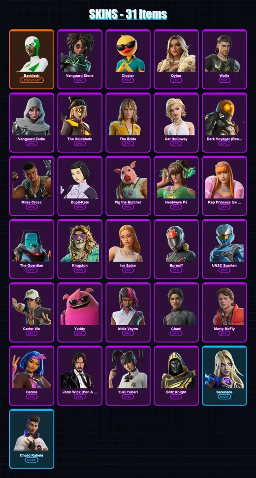 [PC/XBOX/PSN] | Backlash | Vanguard Slone | Cluster | Dylan | Wolfe | 31 skin | 82 pickaxe | 49 emote | 49 glider | Lv981 — Game account