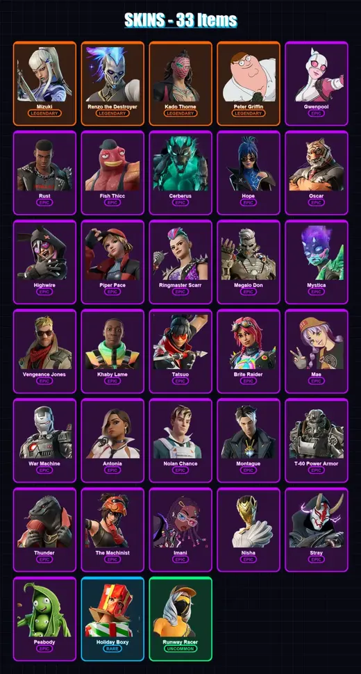 [PC/XBOX/PSN] | Mizuki | Renzo the Destroyer | Kado Thorne | Peter Griffin | Gwenpool | 33 skin | 56 pickaxe | 38 emote | 54 glider | Lv756