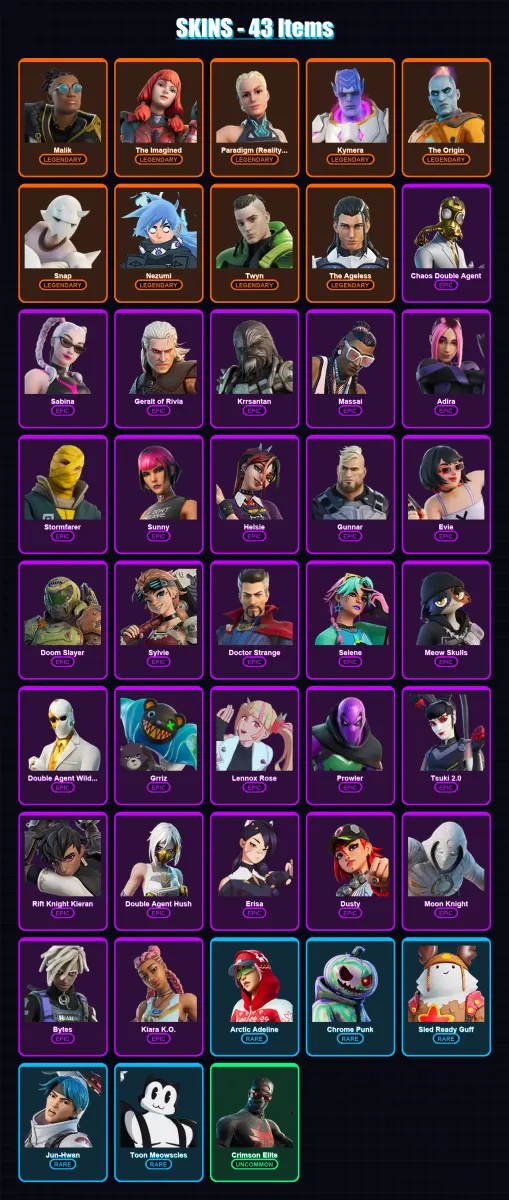 [PS4/PS5/PC] | Malik | The Imagined | Paradigm (Reality-659) | Kymera | The Origin | 43 skin | 42 pickaxe | 51 emote | 43 glider | Lv581