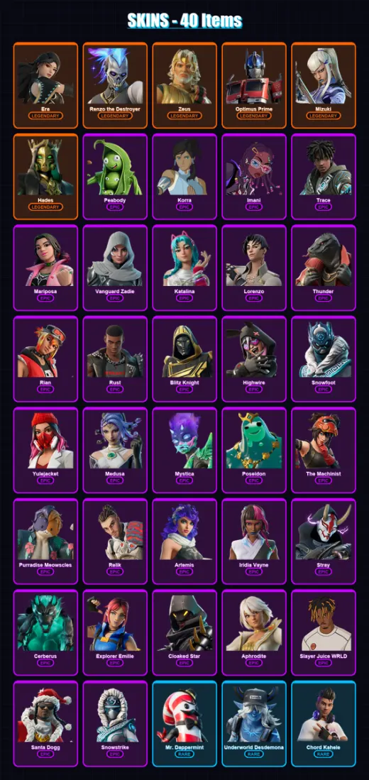 [PC/XBOX/PSN] | Era | Renzo the Destroyer | Zeus | Optimus Prime | Mizuki | 40 skin | 93 pickaxe | 63 emote | 76 glider | Lv1227 — Game account