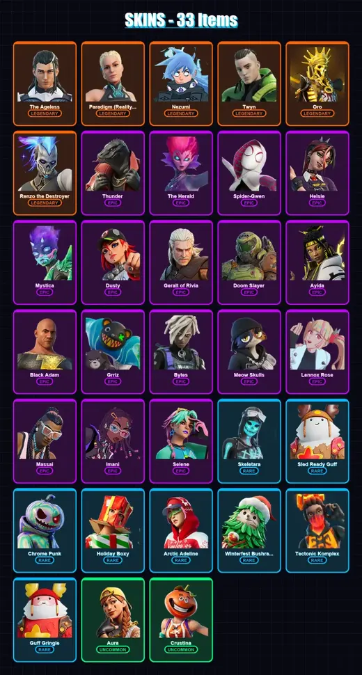 [PS4/PS5/XBOX/PC] | The Ageless | Paradigm (Reality-659) | Nezumi | Twyn | Oro | 33 skin | 45 pickaxe | 46 emote | 46 glider | Lv1021