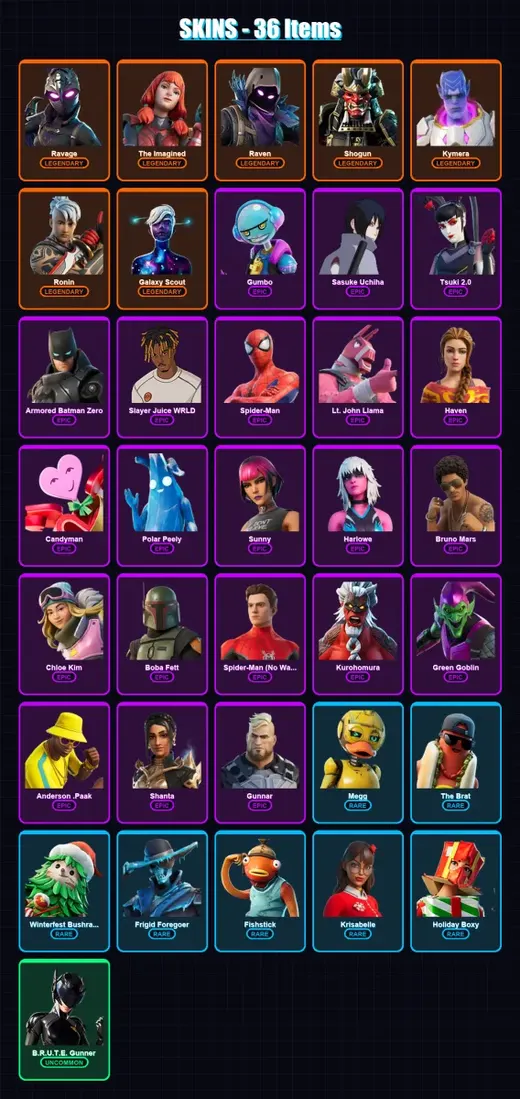 [PS4/PS5/PC] | Ravage | The Imagined | Raven | Shogun | Kymera | 36 skin | 36 pickaxe | 30 emote | 35 glider | Lv419 — Game account