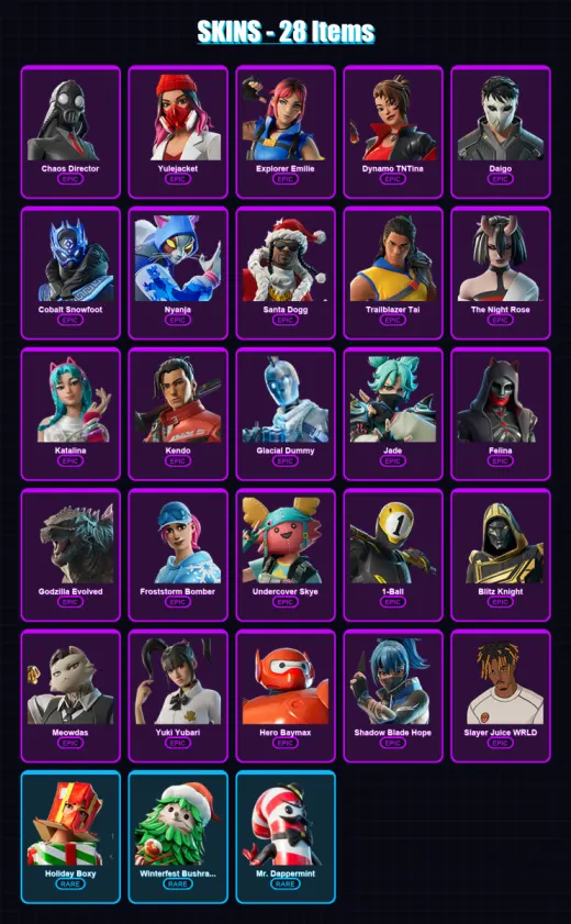 [PS4/PS5/XBOX/PC] | Chaos Director | Yulejacket | Explorer Emilie | Dynamo TNTina | Daigo | 28 skin | 94 pickaxe | 44 emote | 58 glider | Lv847
