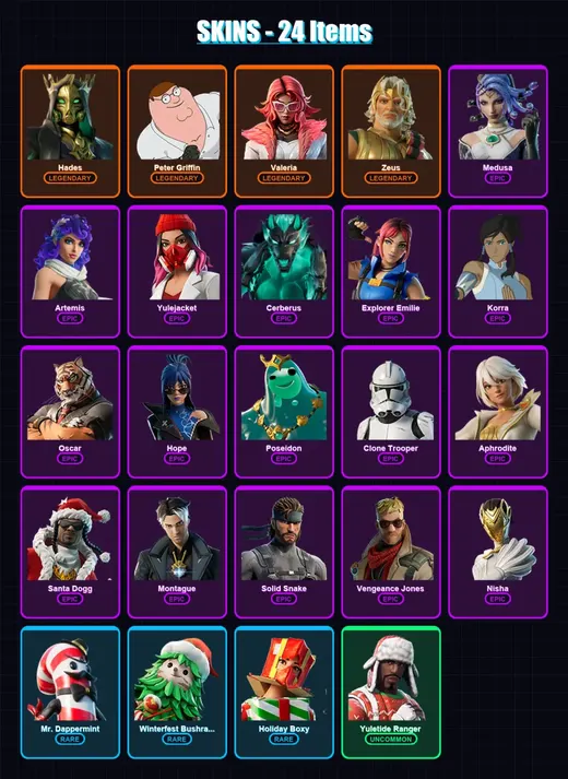 [PC/PSN] | Hades | Peter Griffin | Valeria | Zeus | Medusa | 24 skin | 38 pickaxe | 29 emote | 36 glider | Lv657