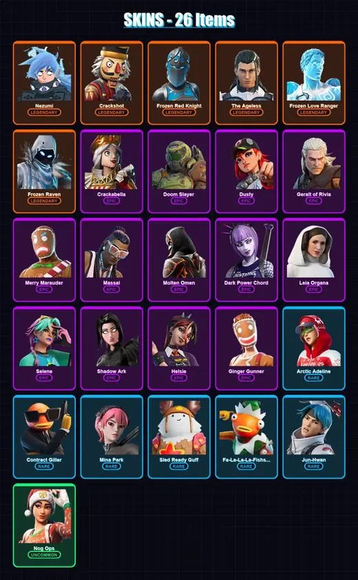 [PC/PSN] | Nezumi | Crackshot | Frozen Red Knight | The Ageless | Frozen Love Ranger | 26 skin | 22 pickaxe | 28 emote | 18 glider | Lv220