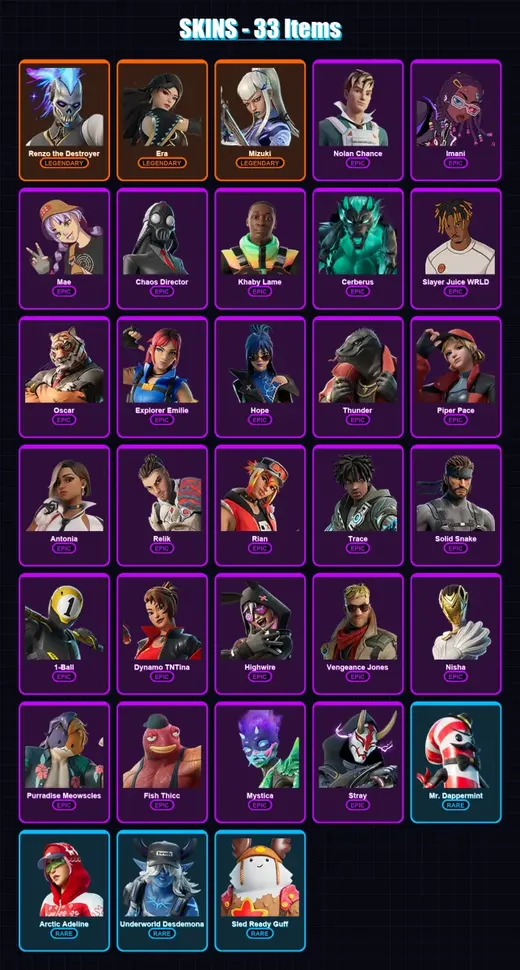 [PC/PSN] | Renzo the Destroyer | Era | Mizuki | Nolan Chance | Imani | 33 skin | 39 pickaxe | 35 emote | 40 glider | Lv578