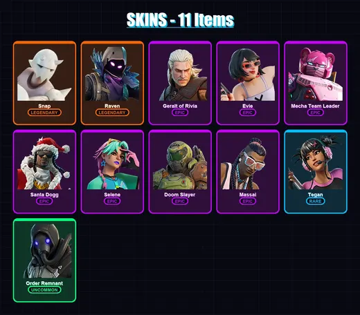 [PC] | Snap | Raven | Geralt of Rivia | Evie | Mecha Team Leader | 11 skin | 21 pickaxe | 16 emote | 19 glider | Lv242