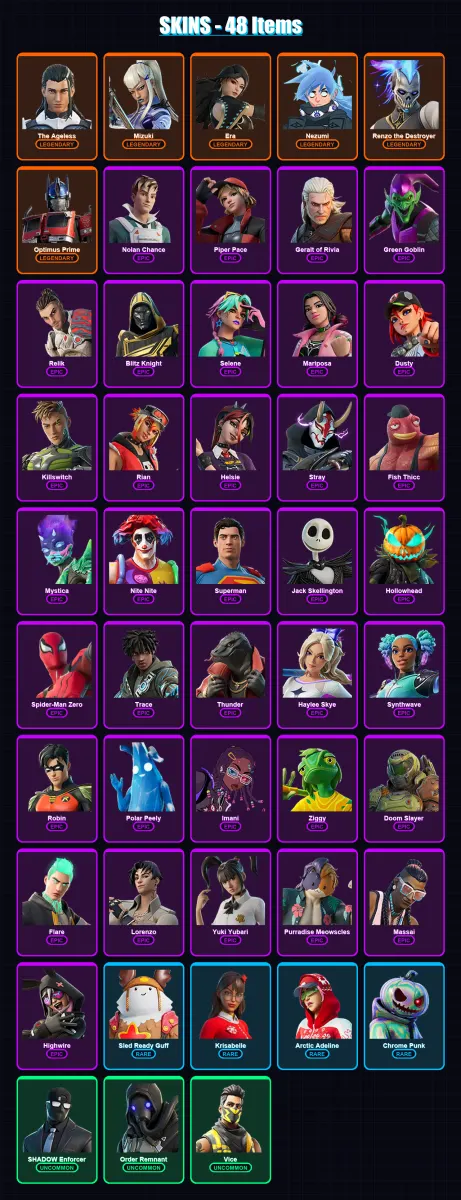[PC/XBOX/PSN] | The Ageless | Mizuki | Era | Nezumi | Renzo the Destroyer | 48 skin | 69 pickaxe | 57 emote | 58 glider | Lv647