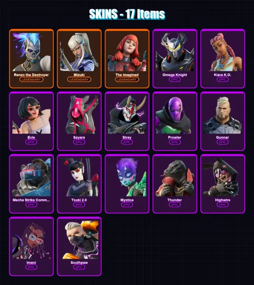 [PS4/PS5/XBOX/PC] | Renzo the Destroyer | Mizuki | The Imagined | Omega Knight | Kiara K.O. | 17 skin | 20 pickaxe | 7 emote | 18 glider | Lv183