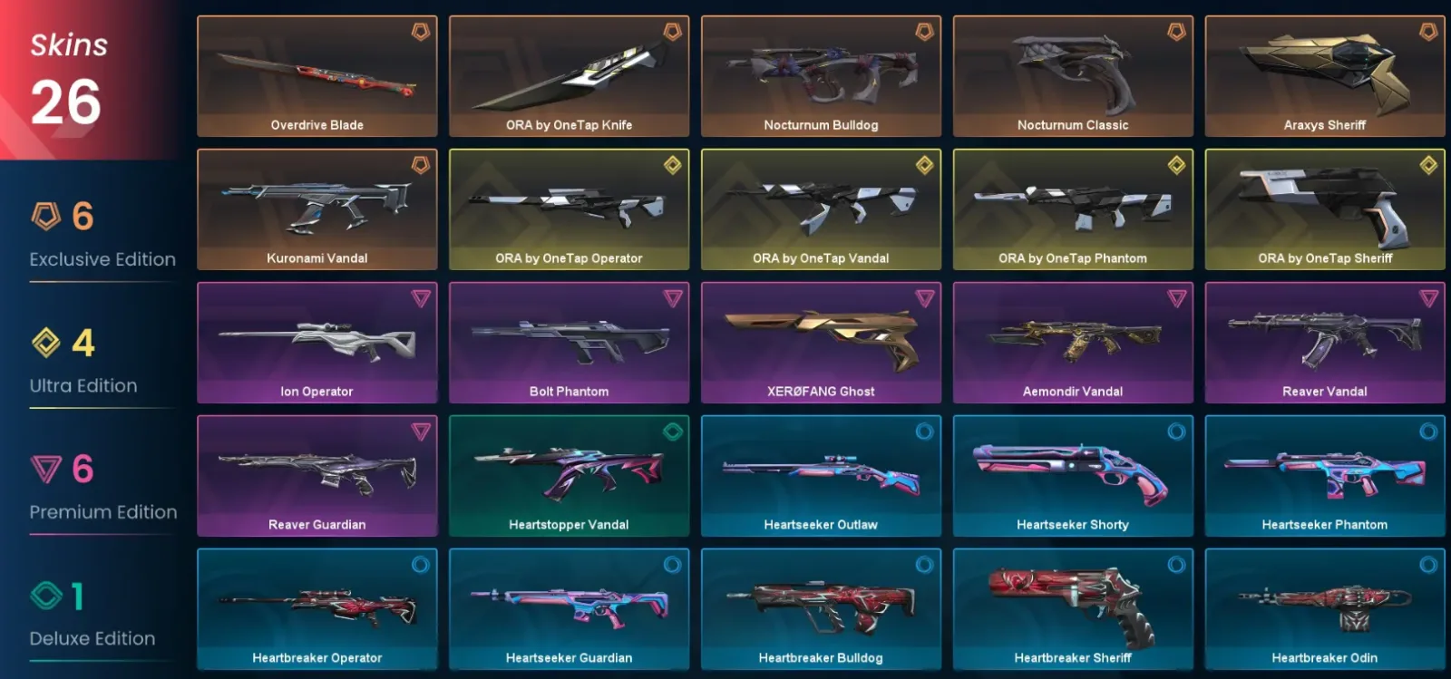 🌍 EU / Turkey | 🔥 ORA Collection, Reaver & Kuronami Skins | 💎 Premium Collection | 📧 Email Changeable