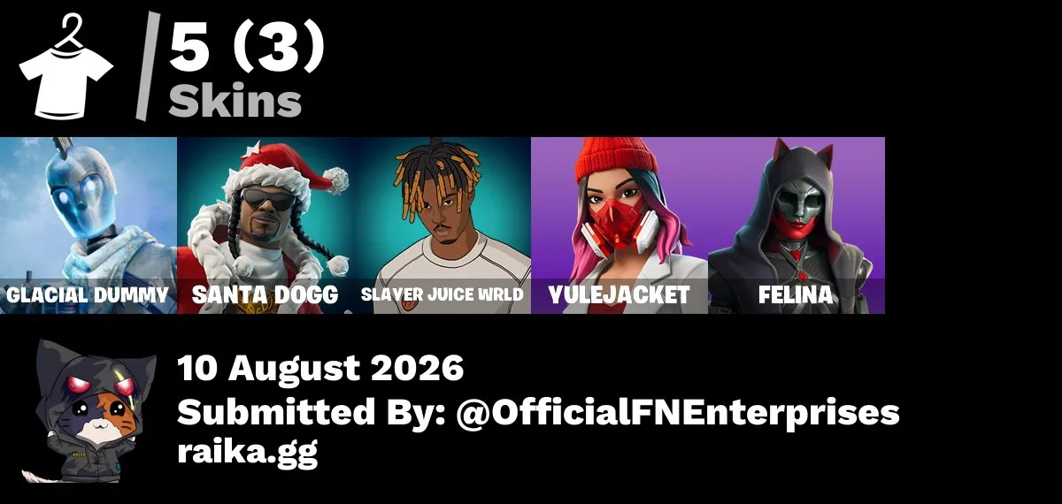 [PC] 5 skins | Glacial Dummy | Santa Dogg | Slayer Juice WRLD | Yulejacket | Felina | Separatist Cape | Twin Blasters | Meowtooth Plush | 700 VB