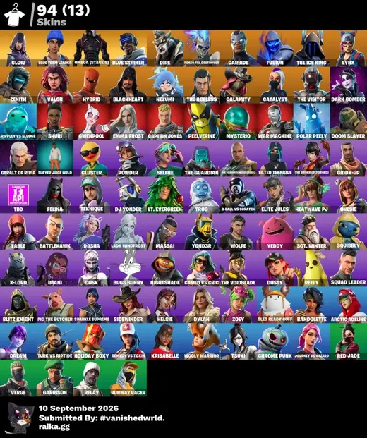OG Chapter 1 | MAXED Omega Stage 5 | Blue Team Leader + Blue Striker | Glow | Astro Jack | 21 Exclusives | 4x 1k+ Day Vaulted | Full PS+ Packs | 94 Sk