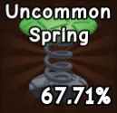 Uncommon Spring Grow a Garden 2