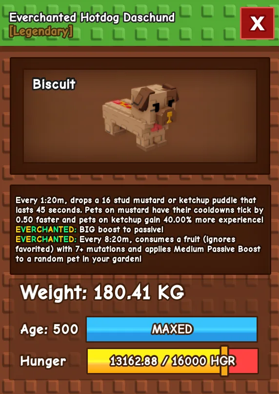 Everchanted Hotdog Daschund Legendary Weight: 180.41 KG 500 AGE