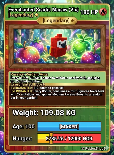 EVERCHANTED COLOSSAL SCARLET MACAW 109.08KG I MAX 100 AGE l READY TO USE - 15 SEC MAX CD - NO TOY PET COLLECTIBLES LIMITED STOCK — Account account