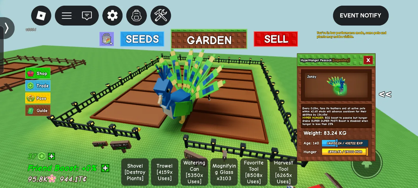 Hyper hunger peacock
