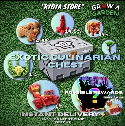 EXOTIC CULINARIAN CHEST 10x PIECES