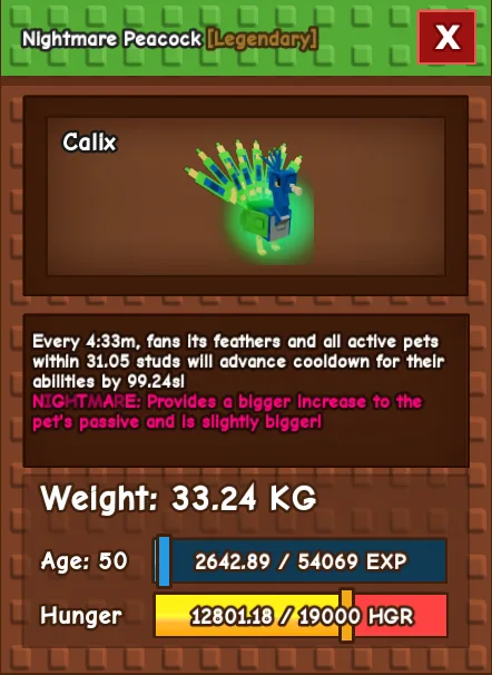 TITAN/HUGE NIGHTMARE PEACOCK 60+KG when max & 15s with 1 TOY LIMITED STOCK