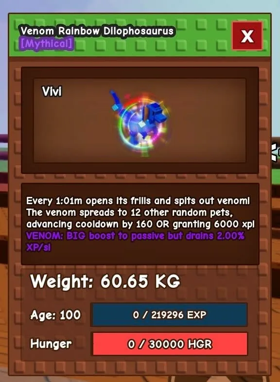 Venom Rainbow Dilophosaurus 60.65 KG Age 100