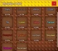READY MUTATION MACHINE SERVICE ( LEVEL 100 MUTATION) Grow A Garden