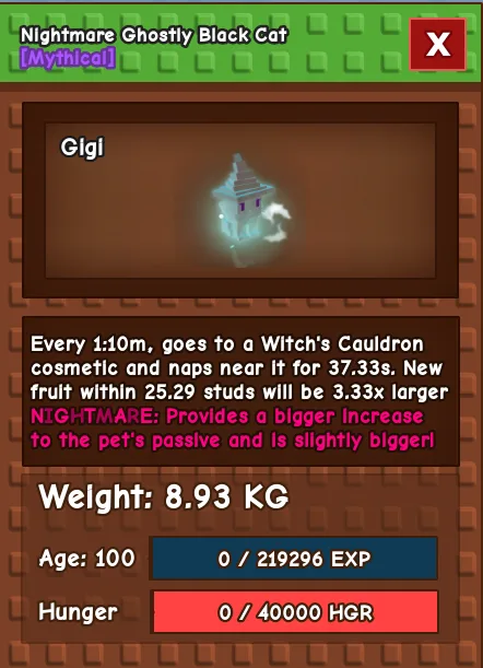 8.9kg Ghostly Black Cat Nightmare — Account account