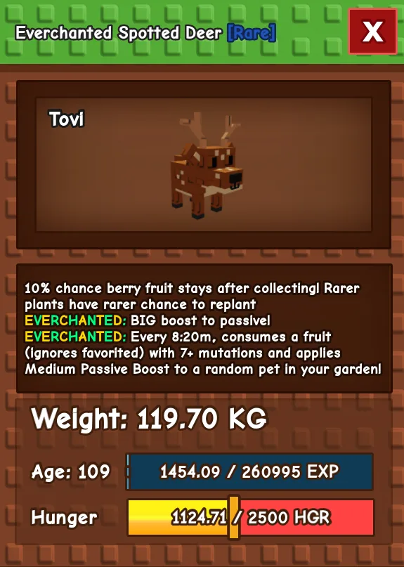 Everchanted Spotted Deer Rare 119KG 109 Age