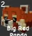 Red Panda (Super)