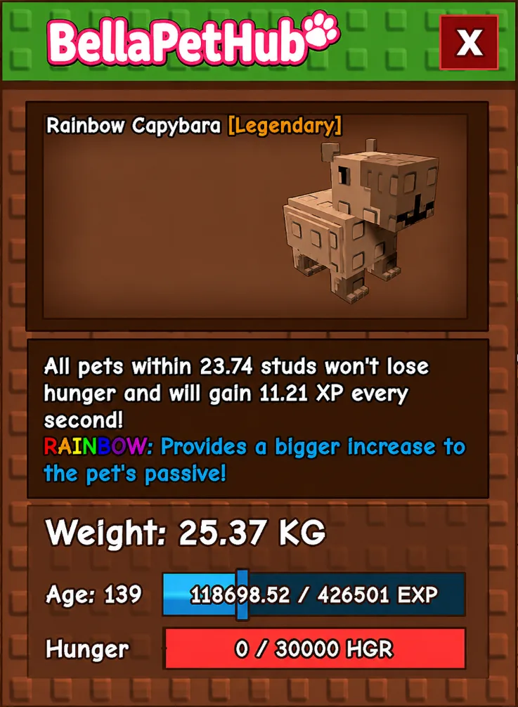 Capybara