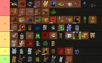 READY ANY HUGE PET60/61 KG ( BY REQUEST) FREE LEVELING MAX AGE Grow A Garden