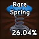 Rare Spring Grow a Garden 2