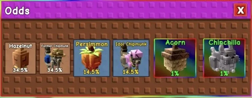 10x Exotic Nutty chests