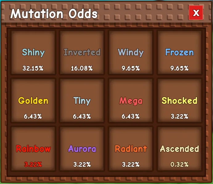 PET MUTATION SERVICES! ANY MUTATION ON YOUR PET READ DESCRIPTION — Account account