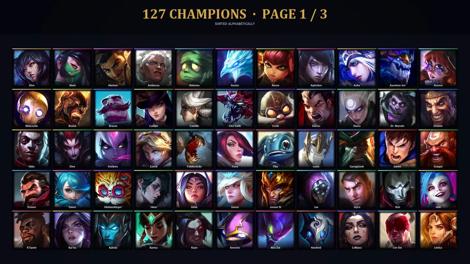 [LoL] | TR | Level 79 | Emerald II | 127 Champions | 16 Skins — LoL account