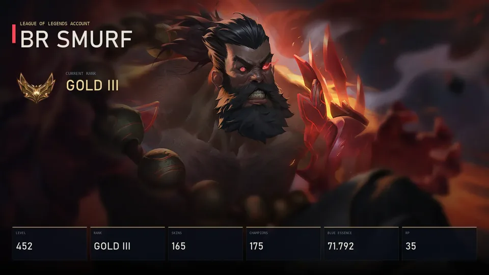 BR | Spirit Guard Udyr | Nunu & Willump Bot | PROJECT: Ashe | Corporate Mundo | Battle Academia Caitlyn | Gold III | 165 Skin | 175 Champion — main preview