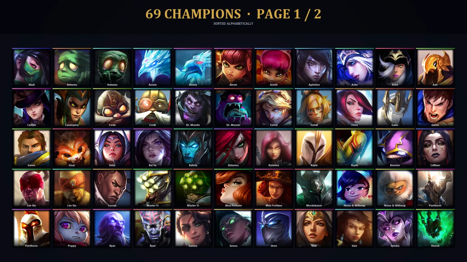 [LoL] | TR | Level 96 | 47 Champions | 44 Skins