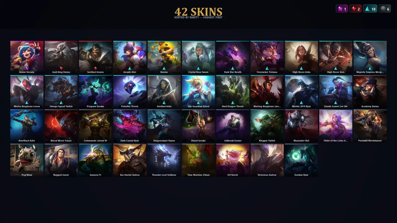 [LoL] | TR | Level 142 | Bronze IV | 94 Champions | 42 Skins | 11,434 BE