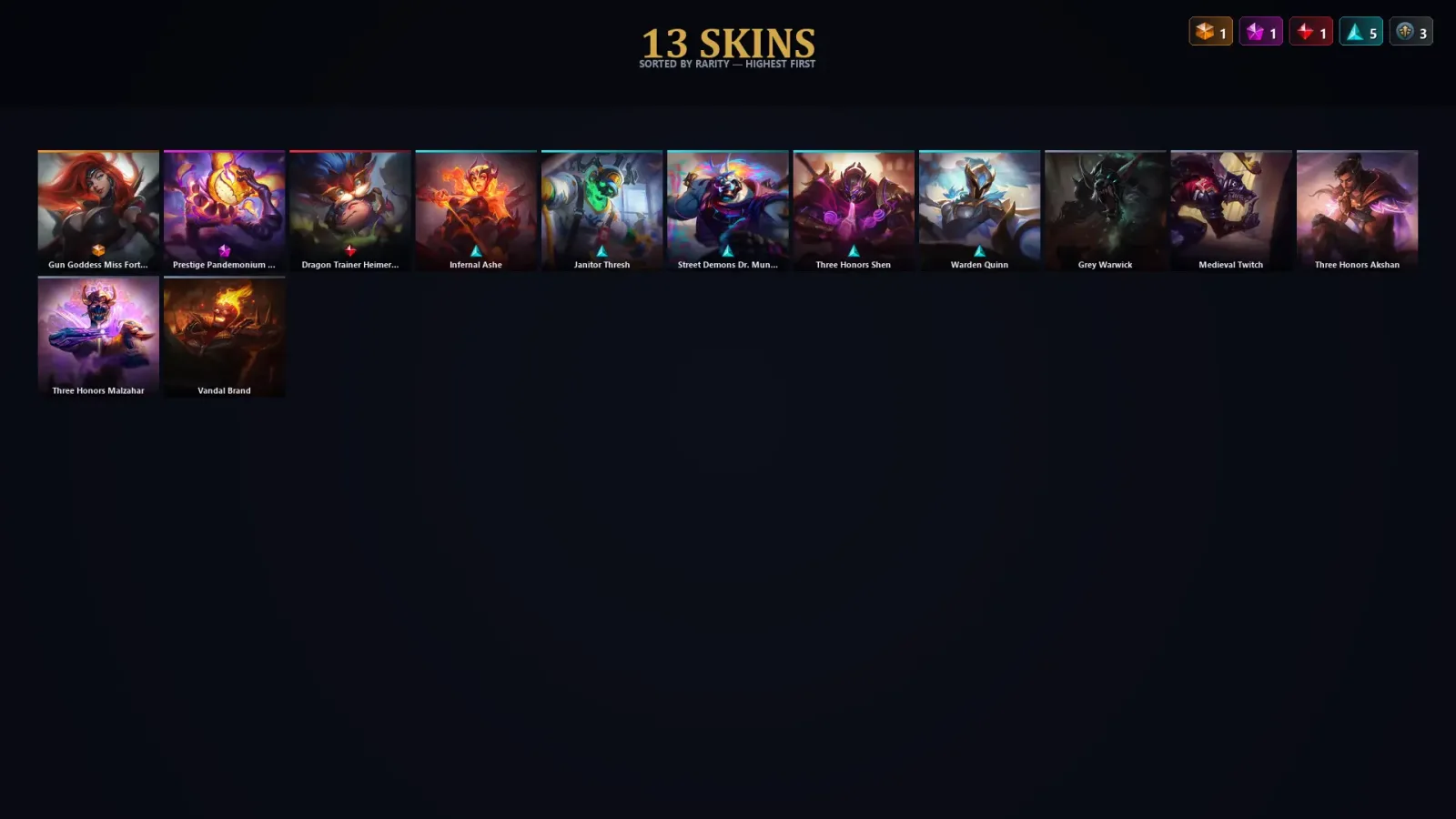 [LoL] | TR | Level 51 | Diamond III | 80 Champions | 13 Skins | 14,742 BE — LoL account